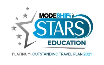 Platinum Modeshift Stars Award