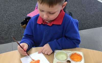 Colour Mixing