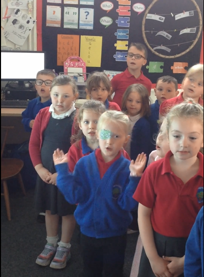 Class 5 The Wind by Christina Rossetti